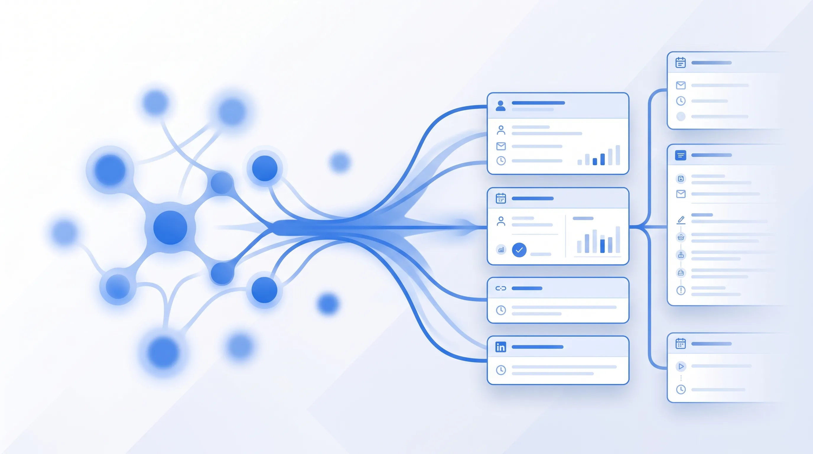 LinkedIn Outbound Flow ICP Research Sequenz CRM Termin