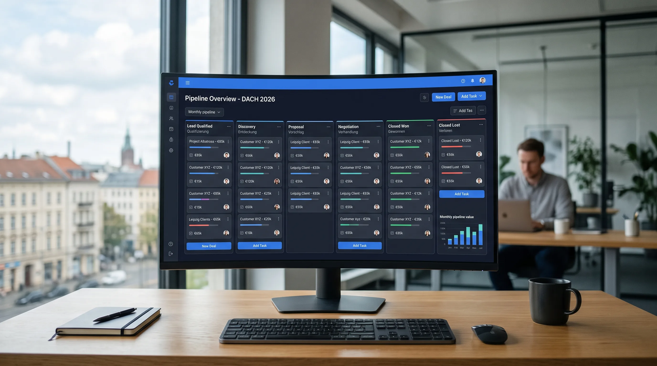 Sales Pipeline Software mit Stages Exit-Kriterien und Forecast-Nähe