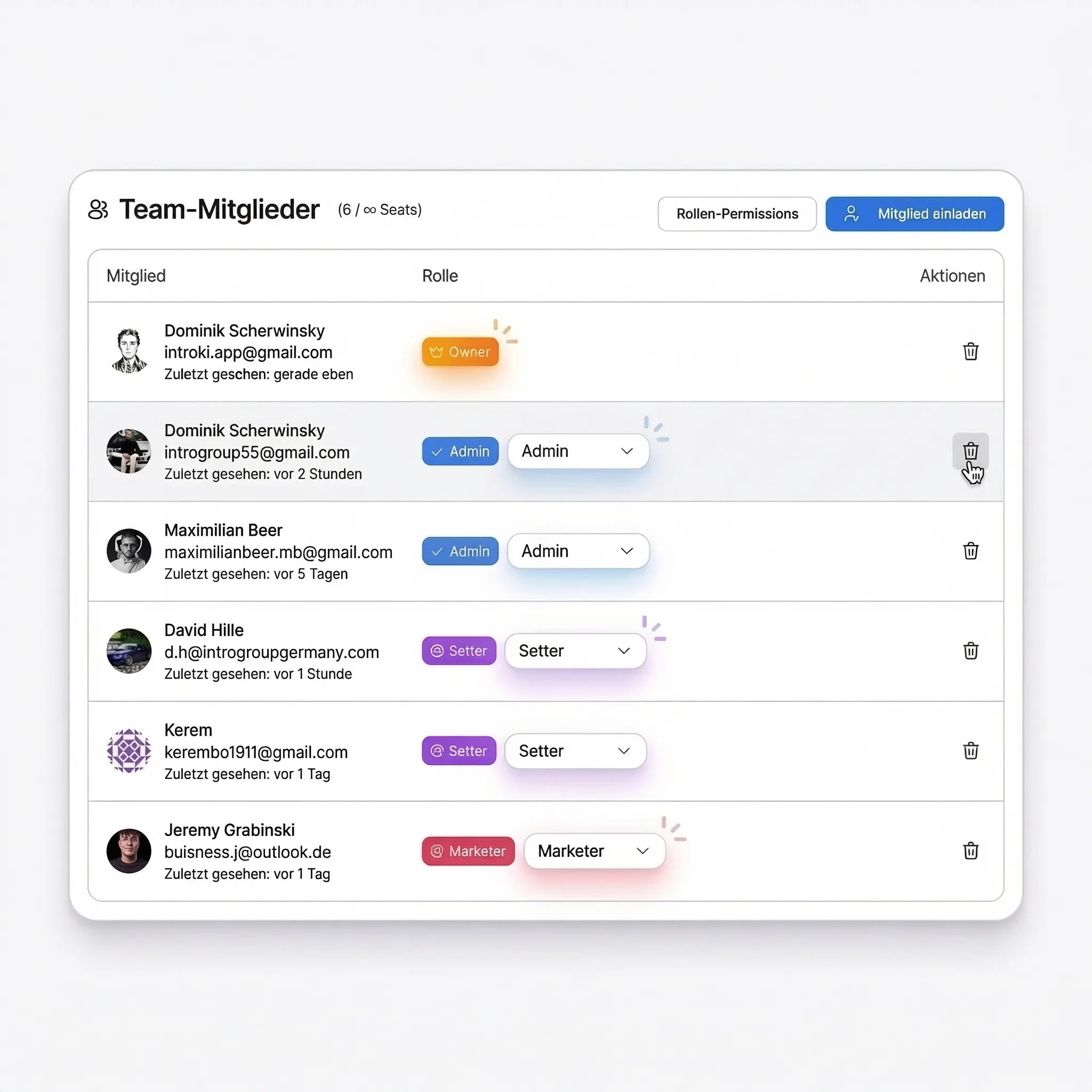 Projekt- und Datenvisualisierung im CRM: Pipeline, Kennzahlen und Fortschritt