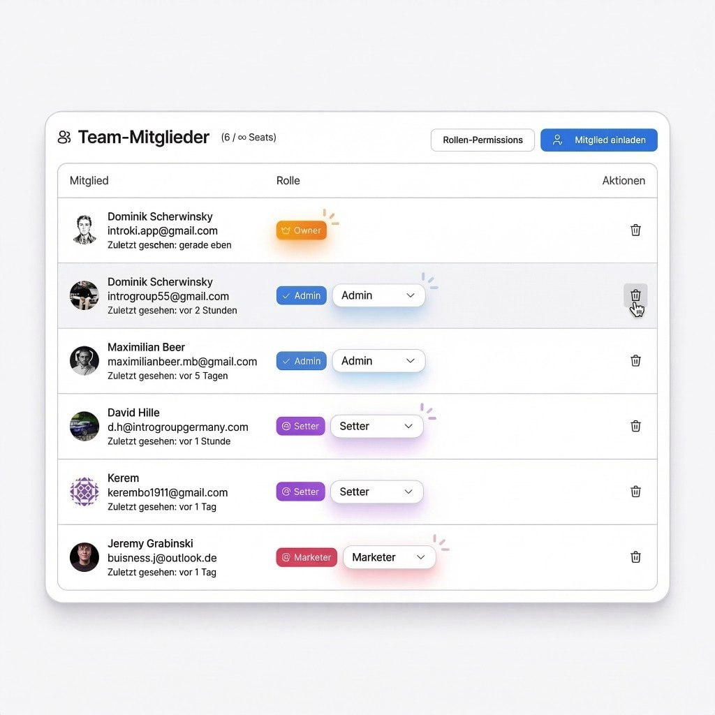 Mockup Workspace Access: Team-Mitglieder mit Rollen, Einladungen und Berechtigungen
